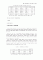 기업의 폐기물 재활용에 관한 연구 7페이지