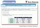IT산업의 현황 6페이지