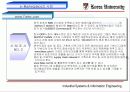 IT산업의 현황 50페이지
