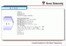 IT산업의 현황 59페이지