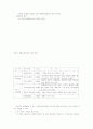 태신자 전도운동 6페이지