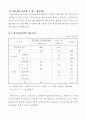 왕우렁이 농법 6페이지