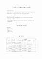 남북한 청소년 교류 8페이지