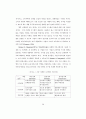 가상환경에서의 연결마케팅 37페이지
