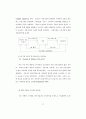 가상환경에서의 연결마케팅 48페이지