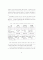 가상환경에서의 연결마케팅 59페이지