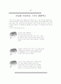 여성 7가지 콤플렉스 1페이지