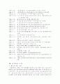 그린마케팅,전자상거래,컨슈머리즘... 4페이지