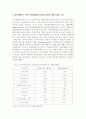 관광이벤트의 최종목표와 성공의 징후의 표본 4페이지
