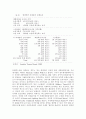 관광이벤트의 최종목표와 성공의 징후의 표본 9페이지
