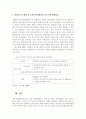 관광이벤트의 최종목표와 성공의 징후의 표본 16페이지