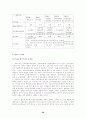 의료분쟁의 합리적 해결을 위한 방향 31페이지