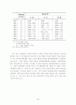 햇볕정책과 남북한 경제관계 9페이지