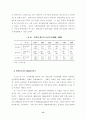 햇볕정책과 남북한 경제관계 13페이지