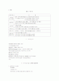 [사회과학] 기업 인수 합병(m&A) 4페이지