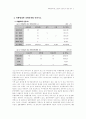 패러글라이딩 스포츠의 안전사고에 관한 연구 5페이지