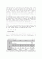 패러글라이딩 스포츠의 안전사고에 관한 연구 10페이지