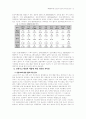 패러글라이딩 스포츠의 안전사고에 관한 연구 13페이지