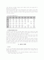 패러글라이딩 스포츠의 안전사고에 관한 연구 14페이지