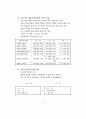 초·중·고등학교 교육과정 - 제7차 교육과정 26페이지