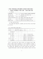 초·중·고등학교 교육과정 - 제7차 교육과정 79페이지
