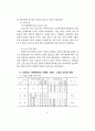 초·중·고등학교 교육과정 - 제7차 교육과정 84페이지