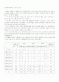 금융위기 7페이지