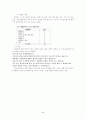 [의료분쟁] 의약분업, 의료복지 5페이지
