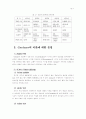 전략 경영의 개념과 기본 프로세스 7페이지