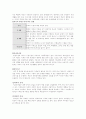 이혼가족에 대하여 (미혼모 편부모 가족복지 사회복지 사회문제 6페이지