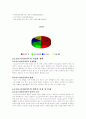 이혼가족에 대하여 (미혼모 편부모 가족복지 사회복지 사회문제 11페이지