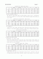 청소년 약물남용 문제점과 대책( 청소년문제 청소년복지 약물오남용 비행청소 32페이지