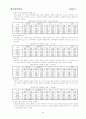 청소년 약물남용 문제점과 대책( 청소년문제 청소년복지 약물오남용 비행청소 34페이지