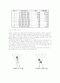 볼링에관하여 24페이지