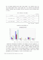 일본청소년교류 4페이지