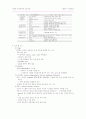 인터넷 보안과 전자인증(전자상거래 보안 기술) 17페이지