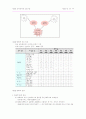 인터넷 보안과 전자인증(전자상거래 보안 기술) 25페이지