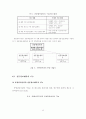 전문학술정보센터의 운영에 관한 연구 12페이지
