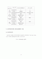 전문학술정보센터의 운영에 관한 연구 16페이지
