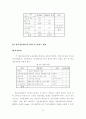 전문학술정보센터의 운영에 관한 연구 22페이지