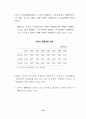 북한경제의 현황과 전망 66페이지