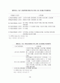 북한경제의 현황과 전망 89페이지