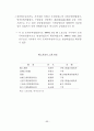 북한경제의 현황과 전망 91페이지
