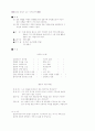  심성계발 프로그램 13페이지