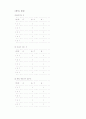 데이트와 결혼 상대 3페이지