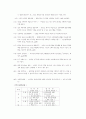 JPIC 활동 2페이지