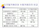 디지털카메라 13페이지