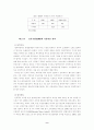 한국기업의 인도시장진출  (경영전략 기업경영 국제경영 국제마케팅 경영 마 9페이지