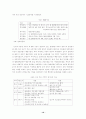 한국기업의 인도시장진출  (경영전략 기업경영 국제경영 국제마케팅 경영 마 10페이지