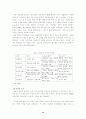 한국기업의 인도시장진출  (경영전략 기업경영 국제경영 국제마케팅 경영 마 14페이지